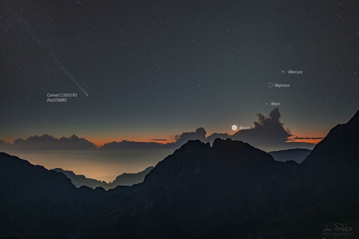 PanSTARRS and Planets