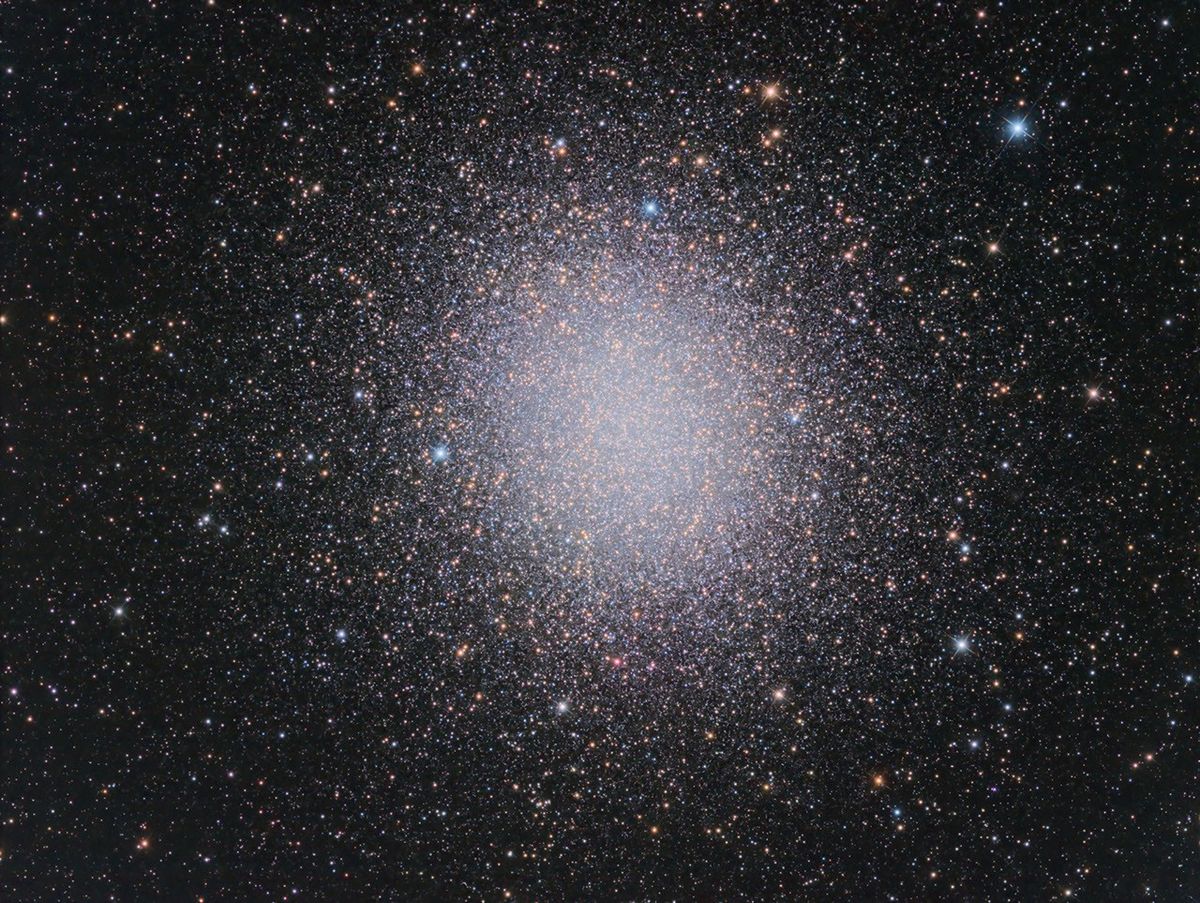 Globular Cluster Omega Centauri